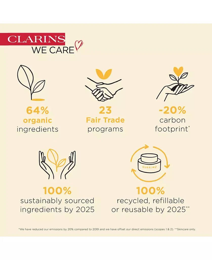 Clarins Hydrating Gentle Foaming Cleanser With Aloe Vera 11