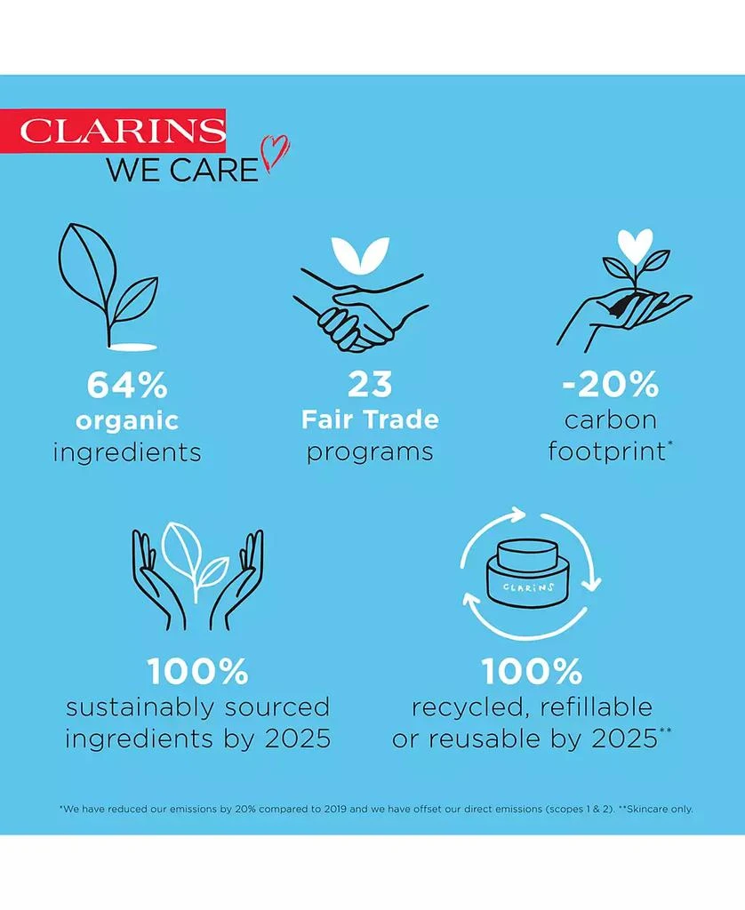 Clarins UV Plus Anti-Pollution Tinted Face Sunscreen SPF 50 5