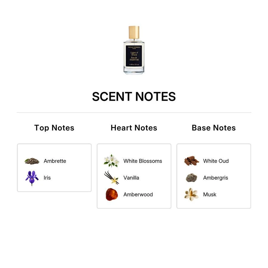 Thomas Kosmala Thomas Kosmala Light Of Grace Unisex EDP 2