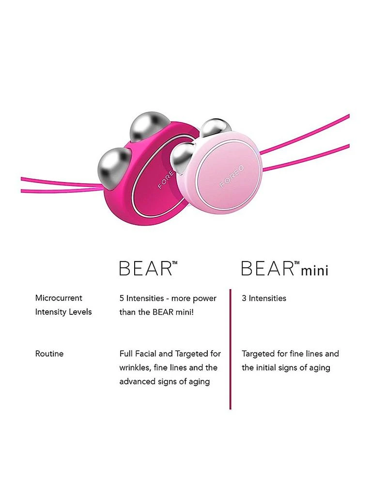 Foreo BEAR Mint Microcurrent Device 5