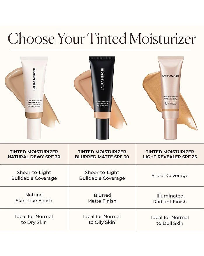 Laura Mercier Tinted Moisturizer Blurred Matte SPF 30 13