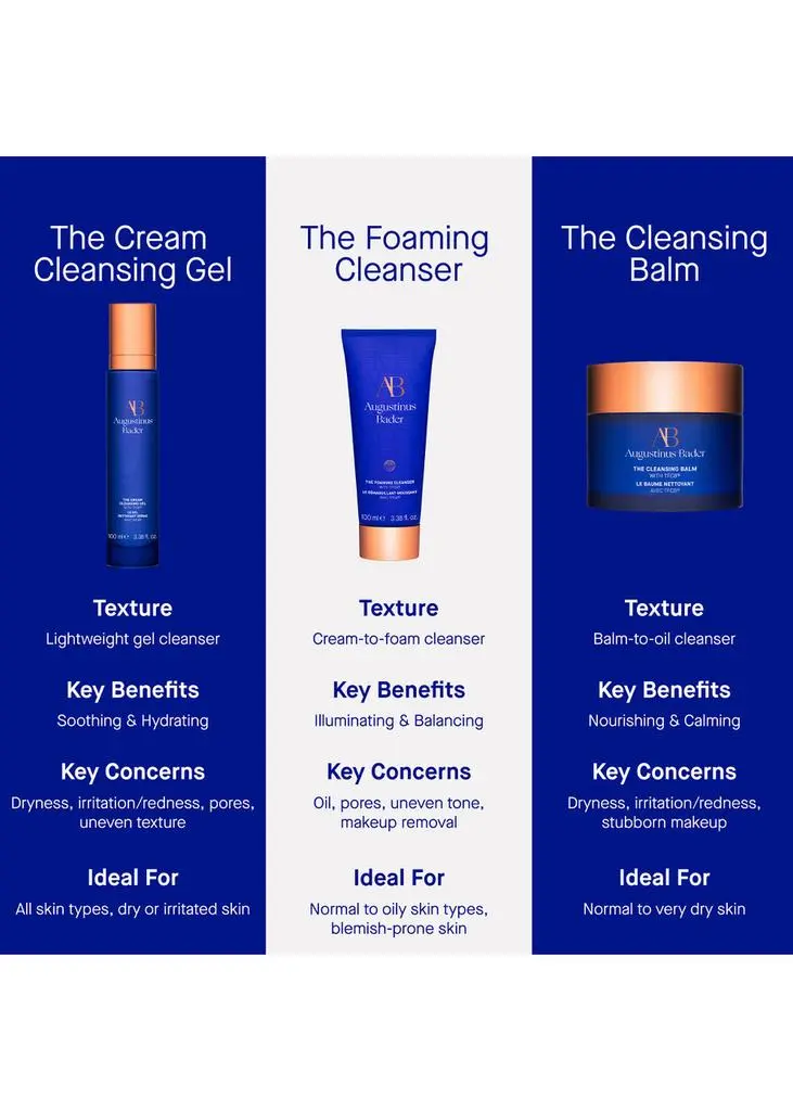 Augustinus Bader The Cream Cleansing Gel 100ml 5