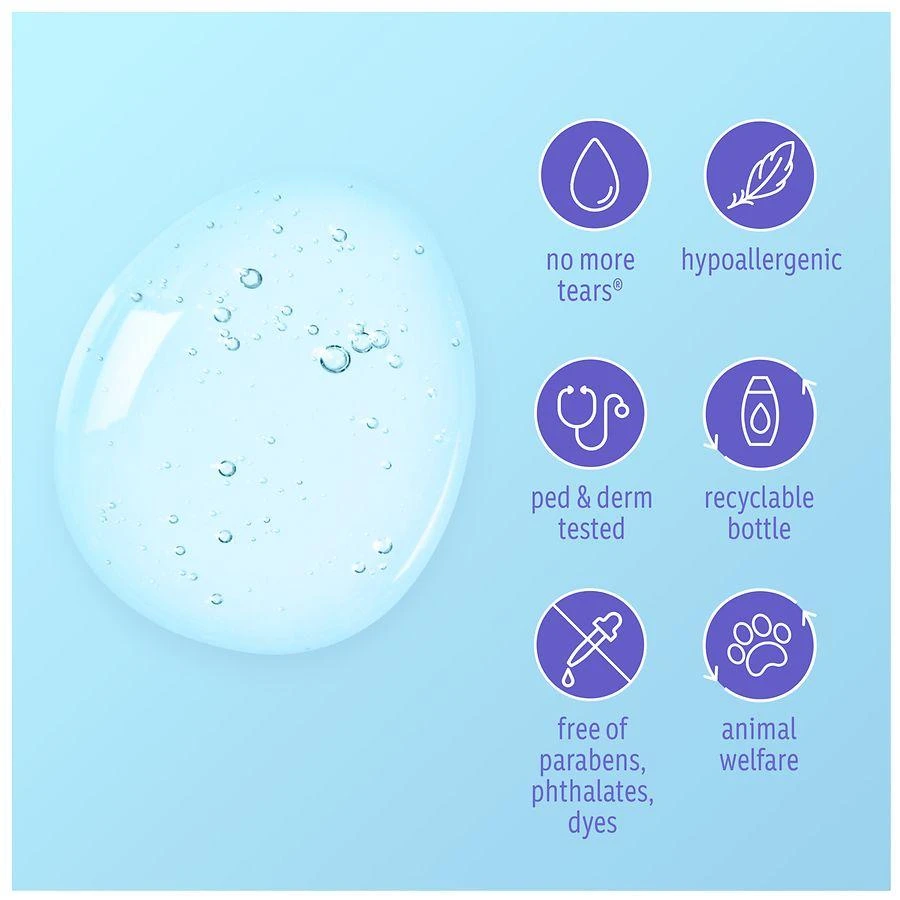 Johnson's Baby Sensitive Care Baby Body Wash & Shampoo 5