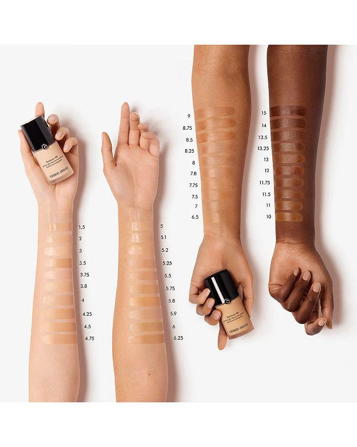 Armani Giorgio Armani Luminous Silk Perfect Glow Flawless Oil-Free Foundation 2
