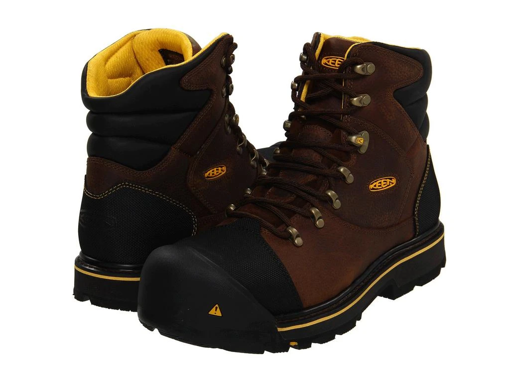 Keen Milwaukee 1