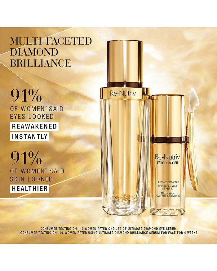 Estée Lauder Re-Nutriv Ultimate Diamond Transformative Brilliance Serum & Refill 7