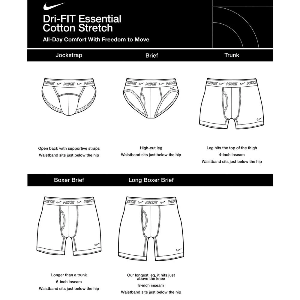 Nike Men's 3-Pk. Dri-FIT Essential Cotton Stretch Jock Strap 2