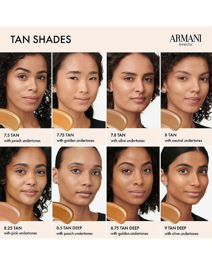 Armani Giorgio Armani Luminous Silk Perfect Glow Flawless Oil-Free Foundation 8