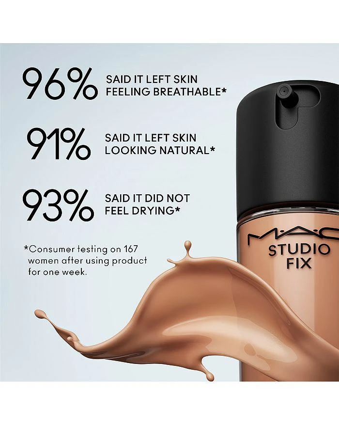 MAC Studio Fix Fluid SPF 15 24HR Matte Foundation + Oil Control 1 oz. 7