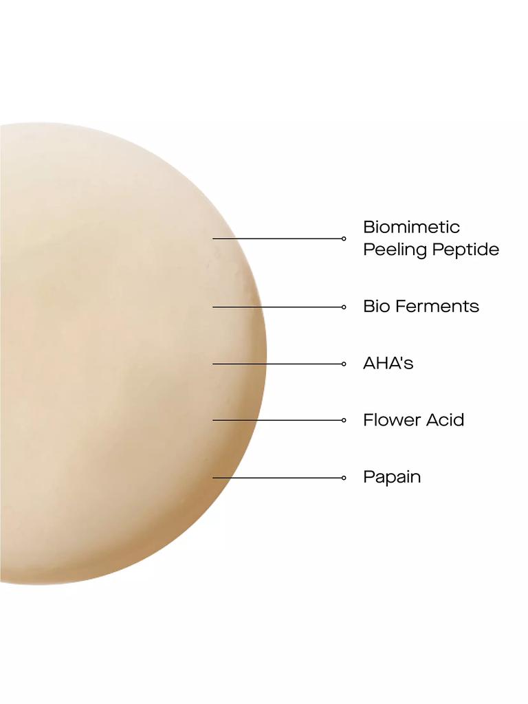 U Beauty Resurfacing Body Compound