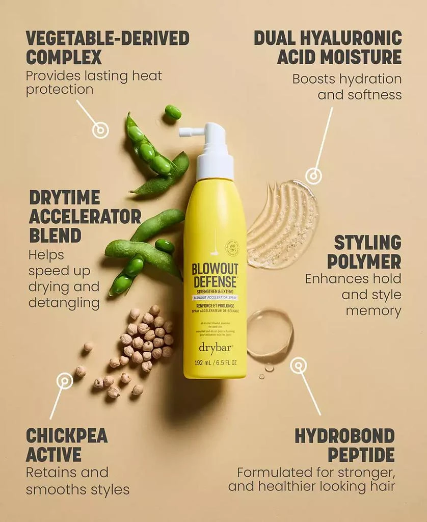 Drybar Blowout Defense Strengthen
Extend Blowout Accelerator Spray, 6.5 oz. 6