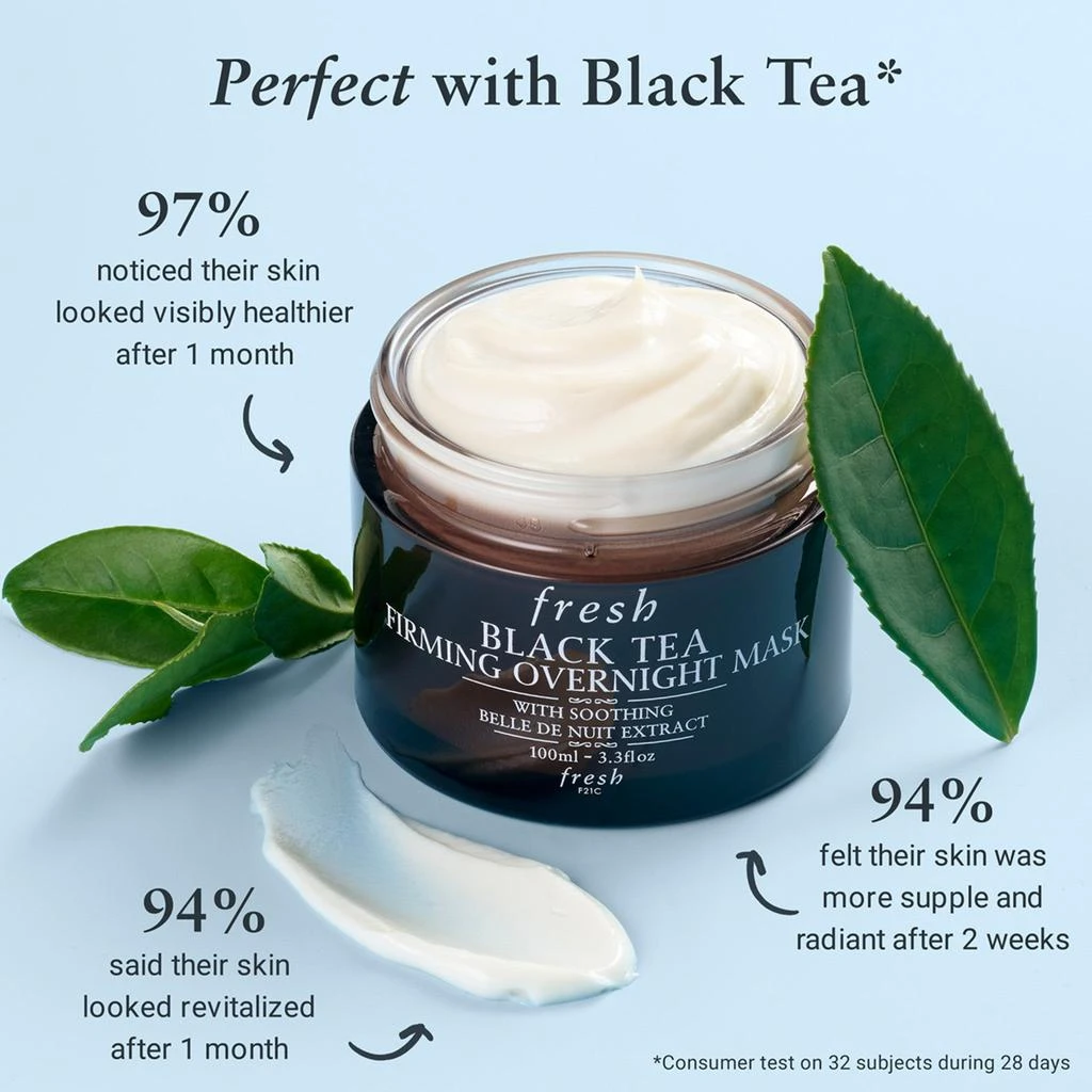 Fresh Black Tea Firming Overnight Mask 4