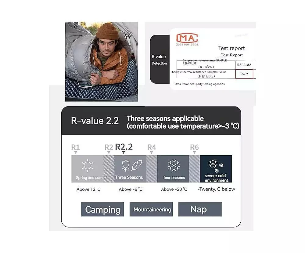 Naturehike Ultralight Sleeping Pad, Closed Cell Foam Sleeping Pad Camping, Backpacking Sleeping Mattress, Waterproof Folding Sleeping Mat 8