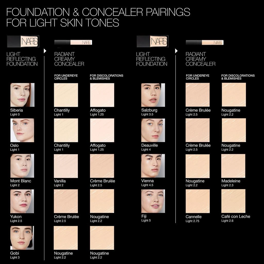 NARS Radiant Creamy Concealer 7