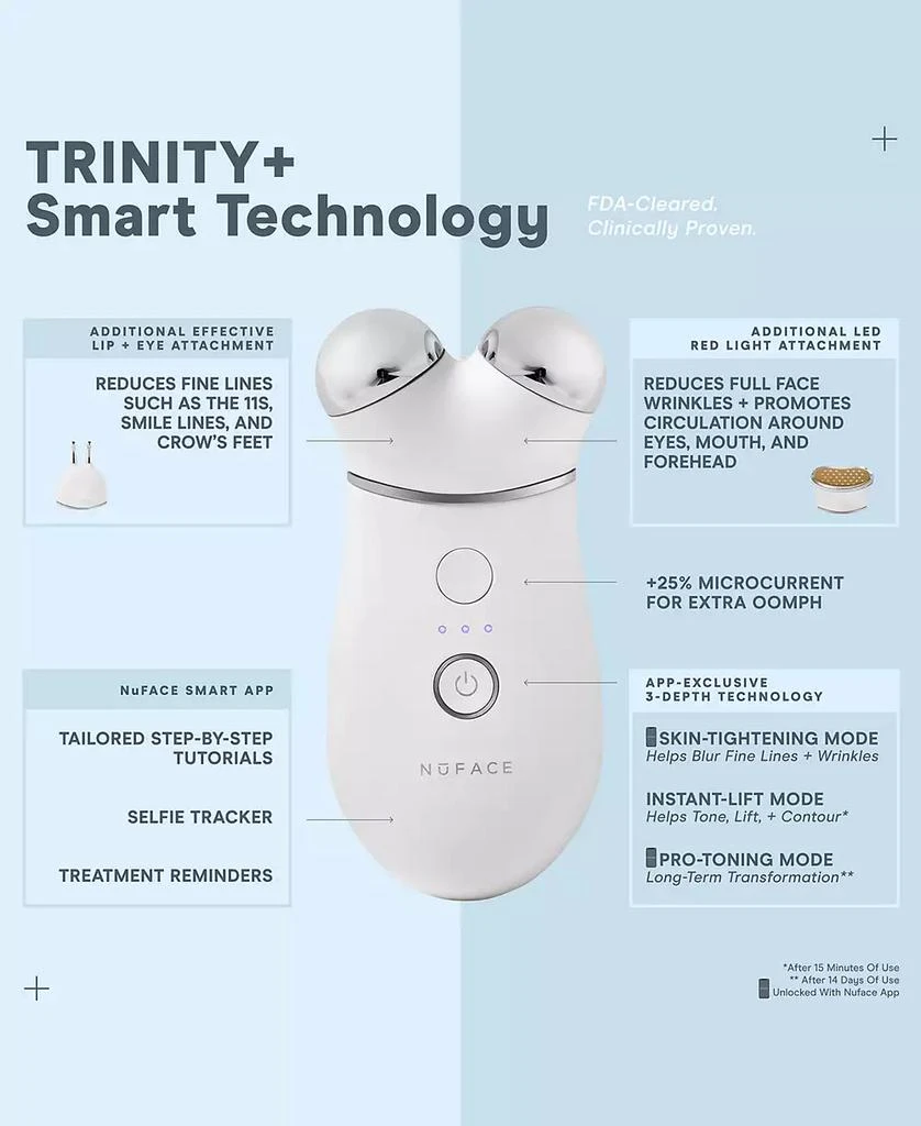 NuFace 6-Pc. Trinity+ Complete Toning Set 5