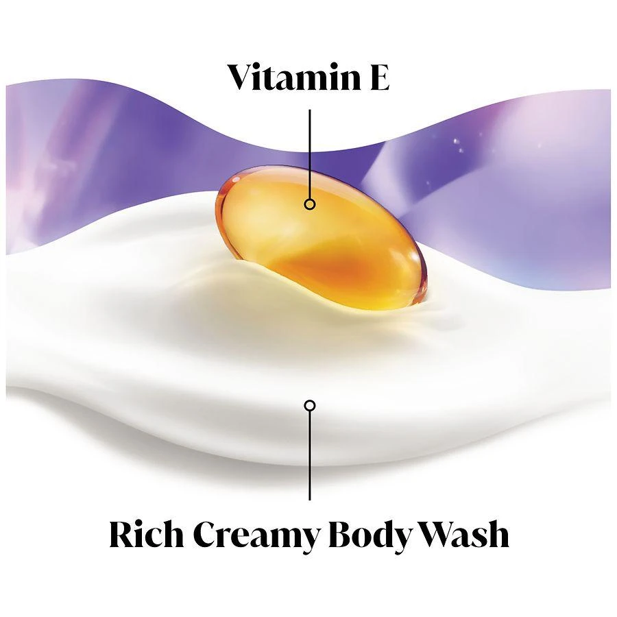 Olay Body Wash with Vitamin E No Scent 4