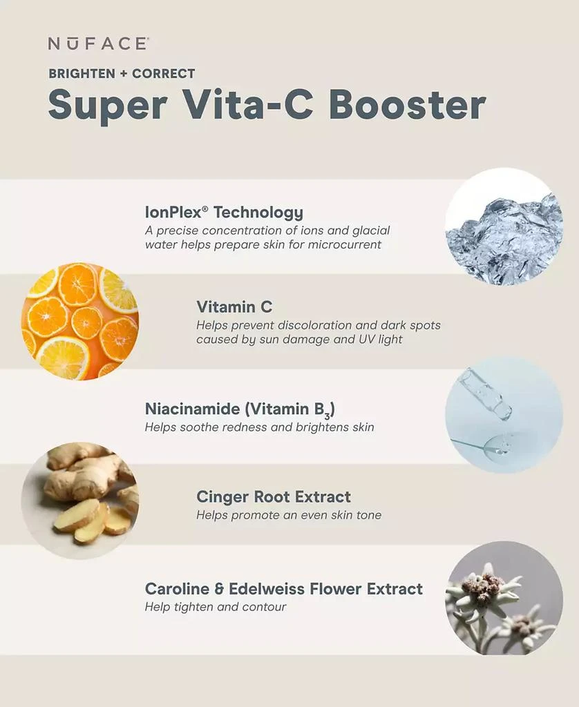 NuFace Super Vita-C Booster Serum, 1 oz. 5