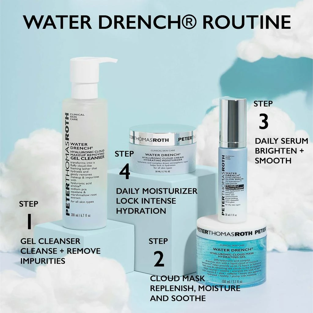 Peter Thomas Roth Peter Thomas Roth Water Drench Hyaluronic Cloud Cream Hydrating Moisturizer 8