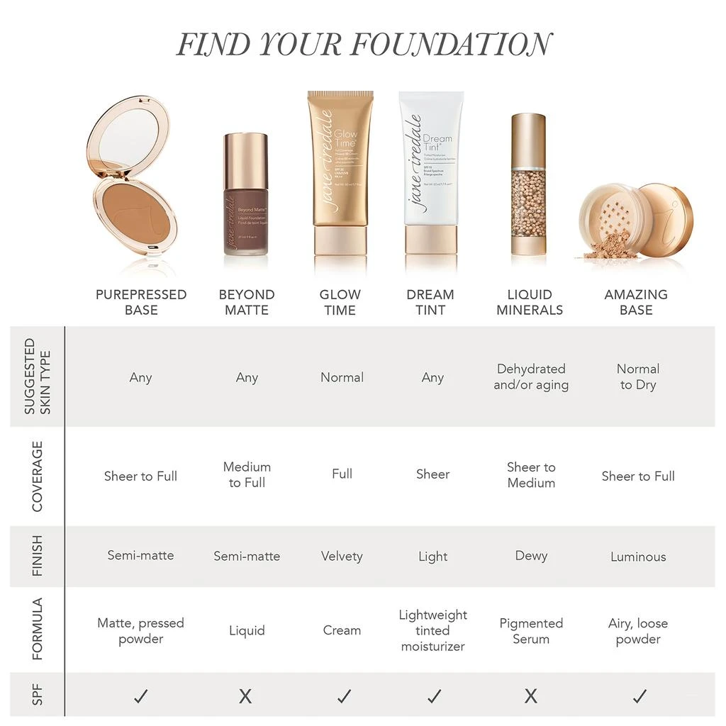 Jane Iredale jane iredale Beyond Matte Liquid Foundation 4