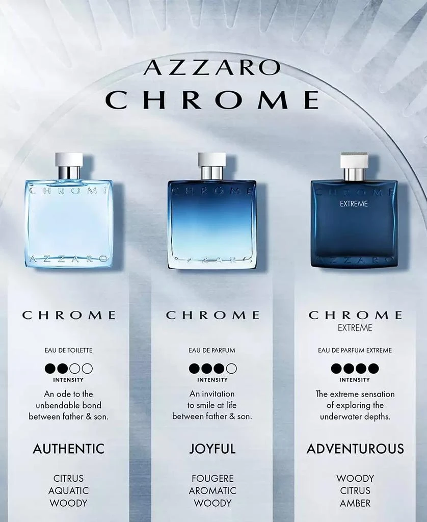 AZZARO Chrome Eau de Parfum Spray, 3.38 oz. 3