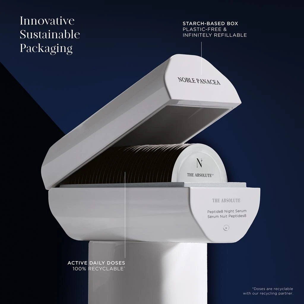 NOBLE PANACEA Noble Panacea The Absolute Peptide 8 Night Serum 15ml 7