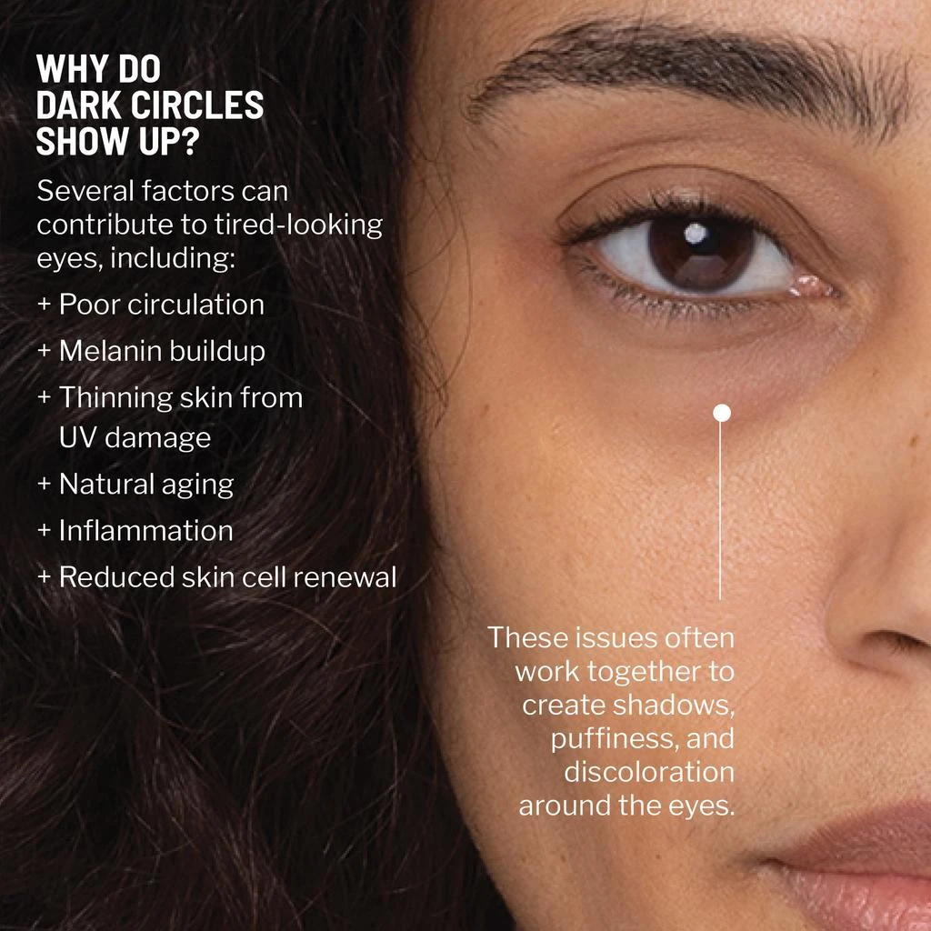 Dr. Brandt Skincare Dark Circles Correcting Eye Duo 3