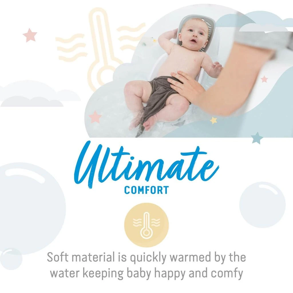 The Hut Angelcare Soft Touch Mini Bath Support - Grey 3