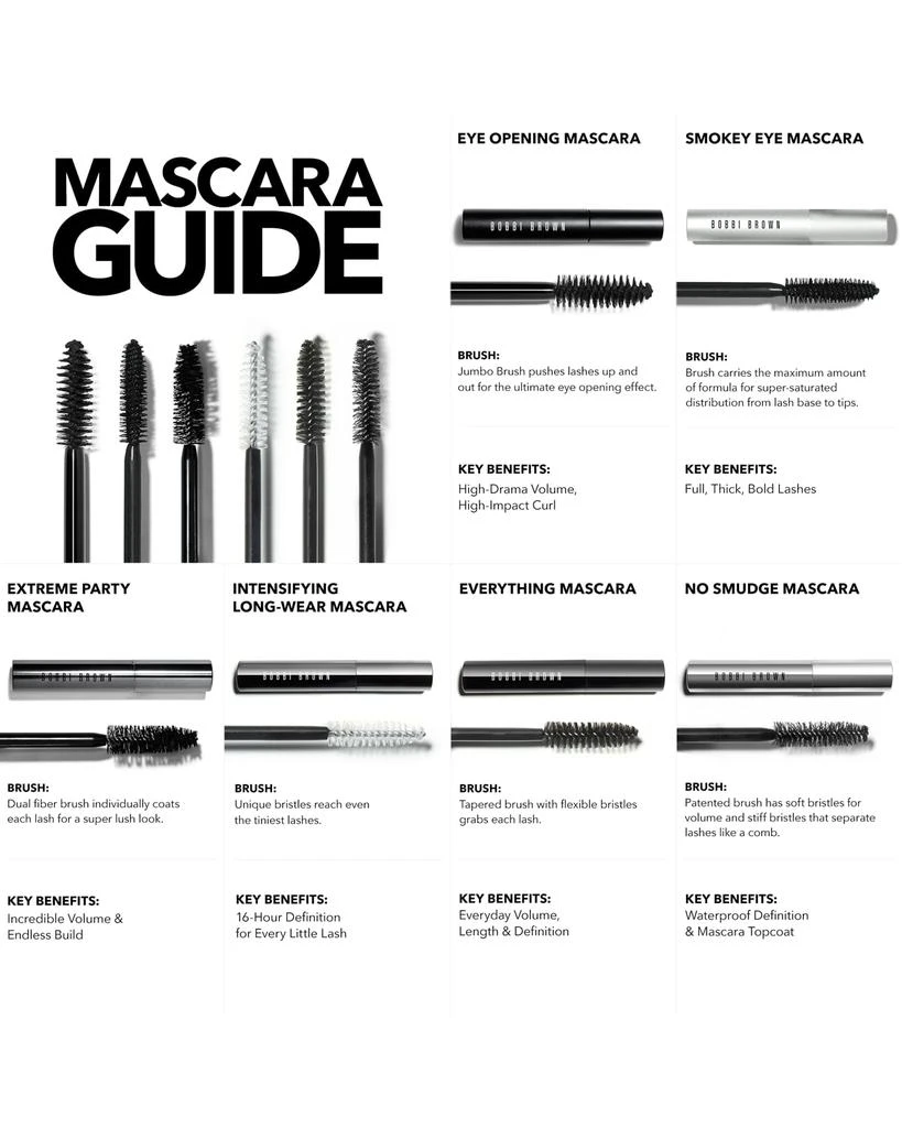 Bobbi Brown 0.3 oz. Eye Opening Mascara 2