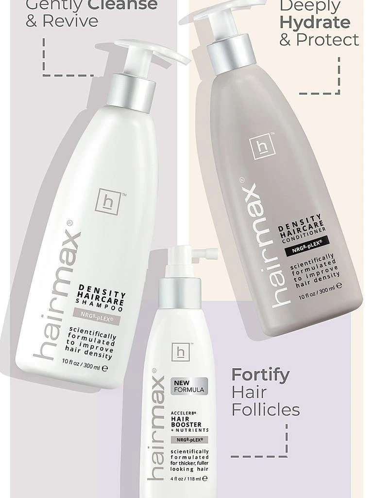 HairMax RSN8 Scalp Nourishing Serum 4