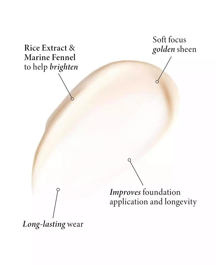 Laura Geller Spackle Skin Perfecting Primer: Original in Champagne Glow 3