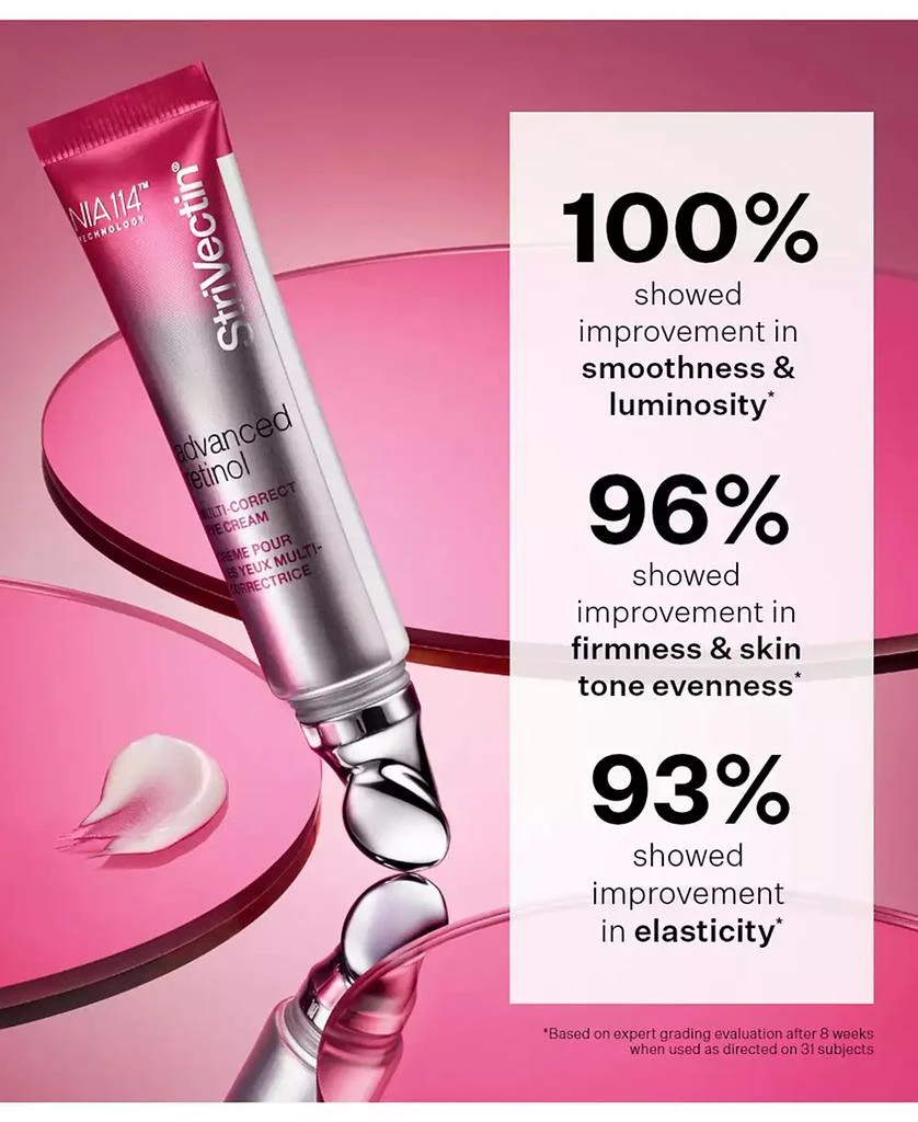 StriVectin Advanced Retinol Multi-Correct Eye Cream 8