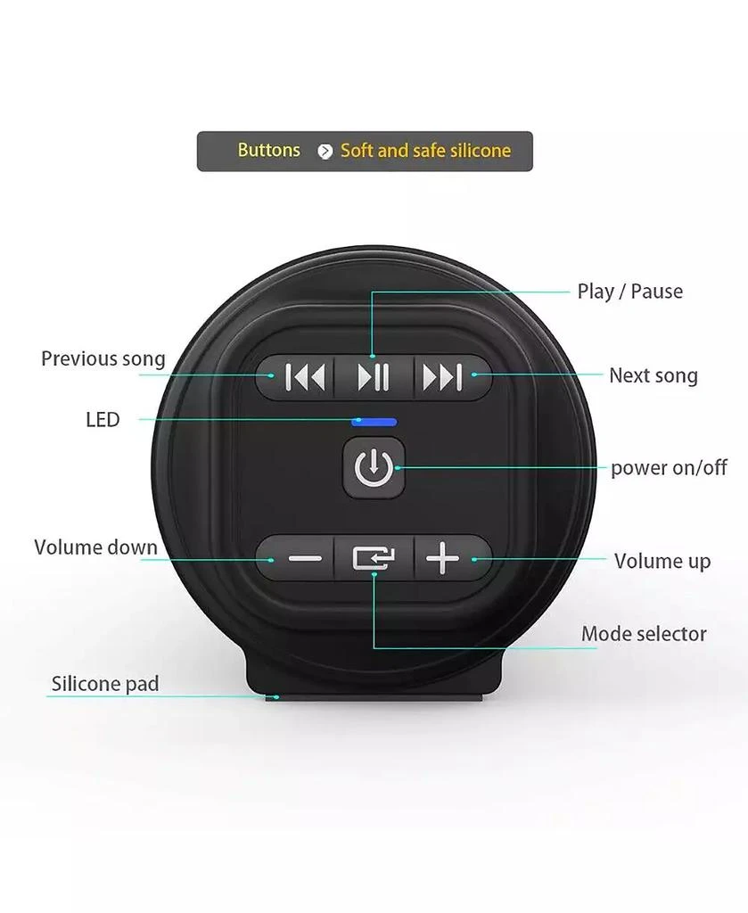 Artudatech 4-Speaker Sound Bar with Wireless Bass, Bluetooth 5.0, TWS
Multiple Inputs 8