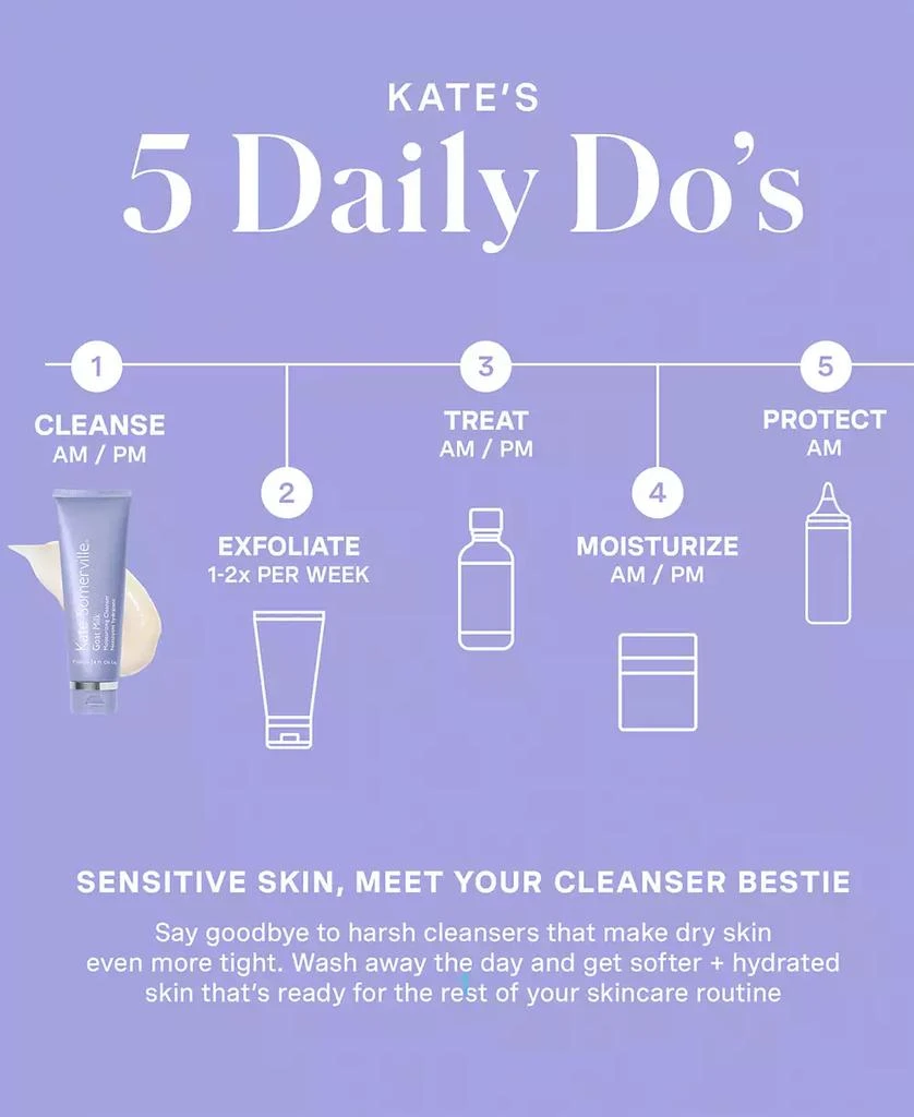Kate Somerville Goat Milk Moisturizing Cleanser, 4 oz. 7