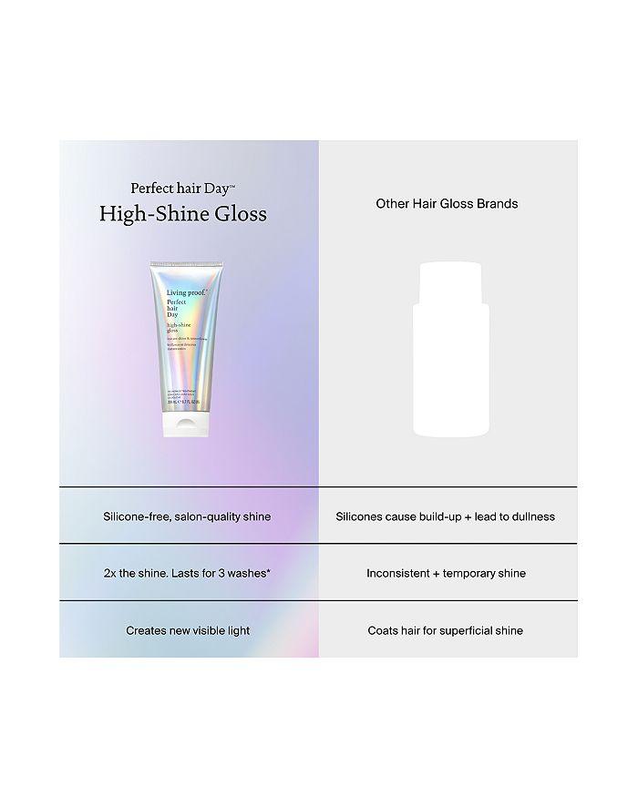 Living Proof PhD High Shine Gloss 6.7 oz.