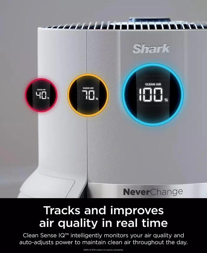 Shark NeverChange HEPA Large-Room Air Purifier Max HP302 6