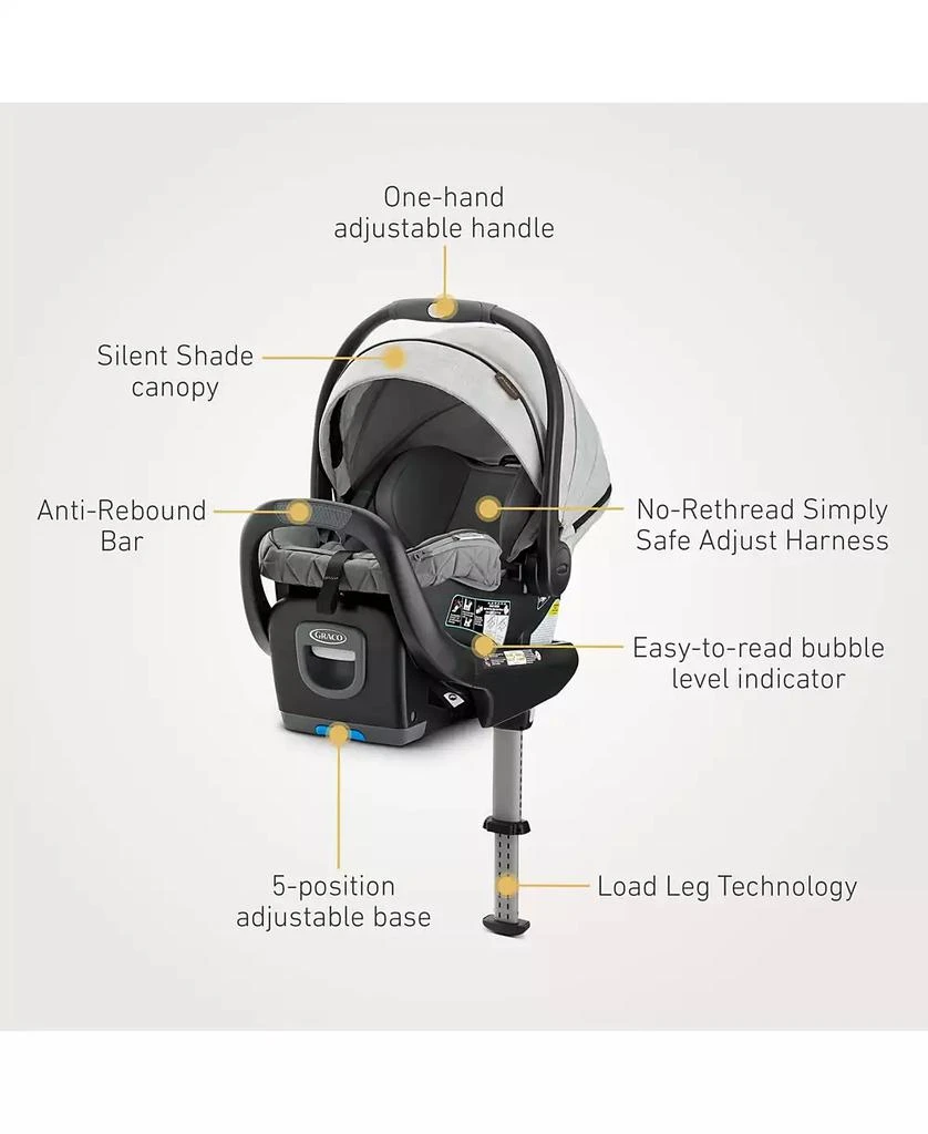 Graco Premier SnugRide SnugFit XT ft. Load Leg Technology 7