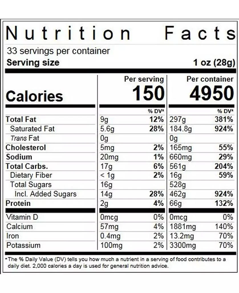 Betsy Ann Chocolates Flag Bars and Stars Set 2