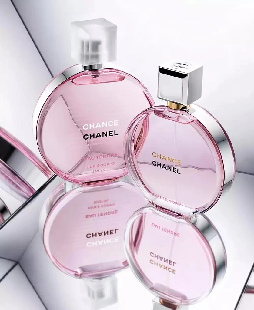 Chanel Eau de Parfum Spray, 5-oz. 5