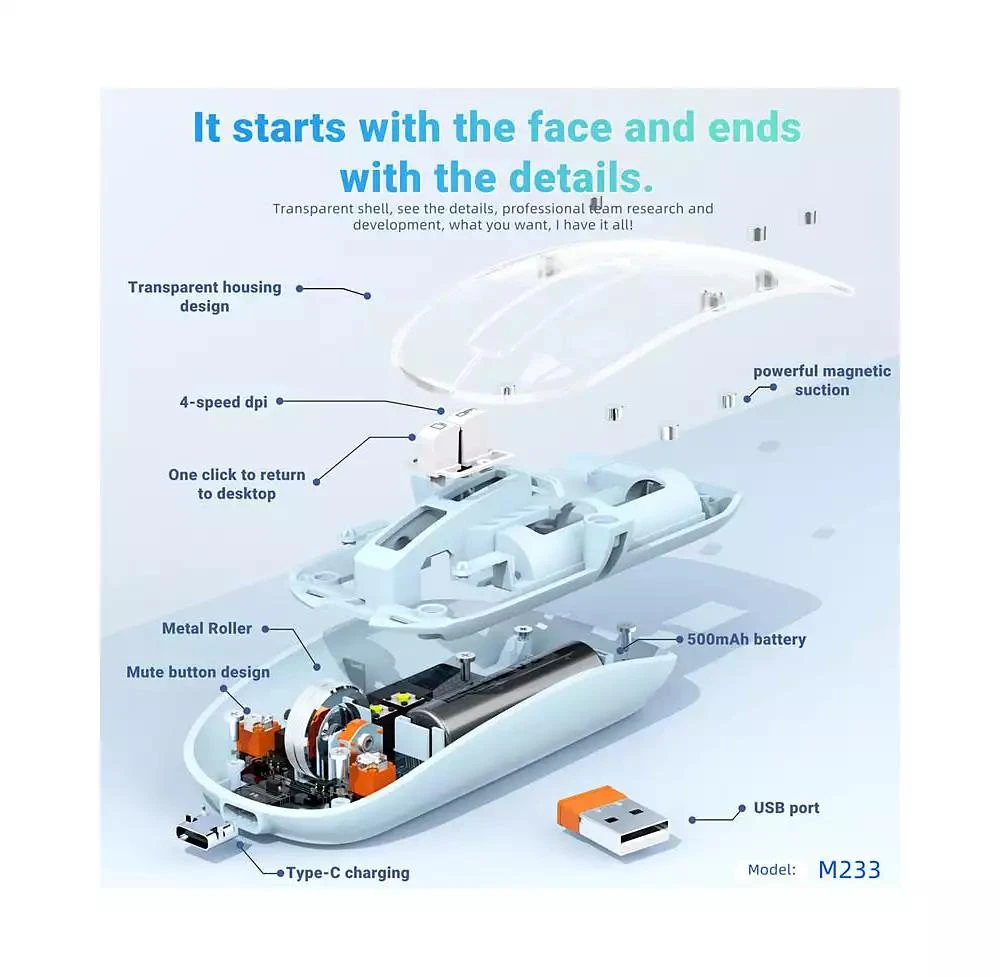 risokeys Transparent Tri Mode Wireless Mouse Rechargeable Silent 800 1200 1600 DPI Office Mouse 6