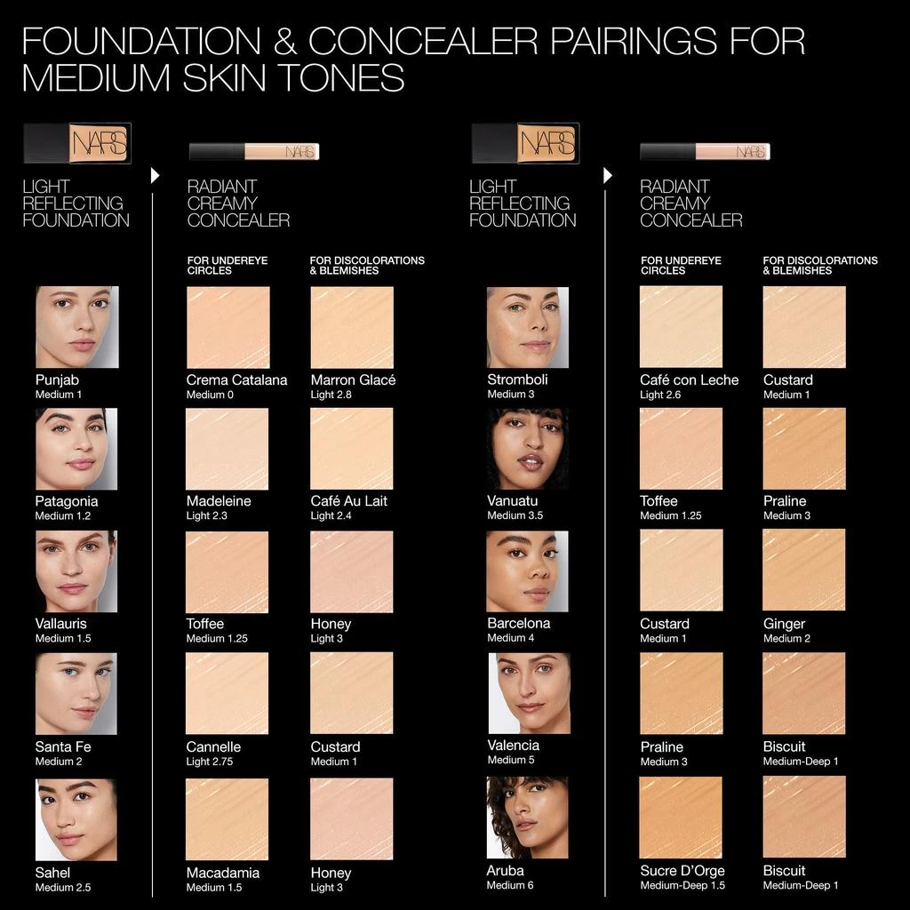 NARS Radiant Creamy Concealer 8