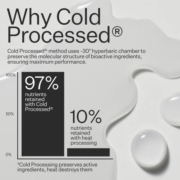 Act+Acre Act+Acre Cold Processed Moisture Balancing Hair Conditioner (Various Sizes) 6