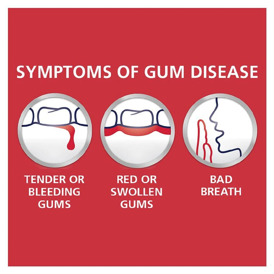 PARODONTAX Gingivitis Toothpaste For Bleeding Gums Clean Mint 5