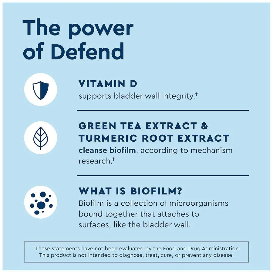 Uqora Defend Urinary Tract Health Biofilm Cleansing Supplement Capsules 6