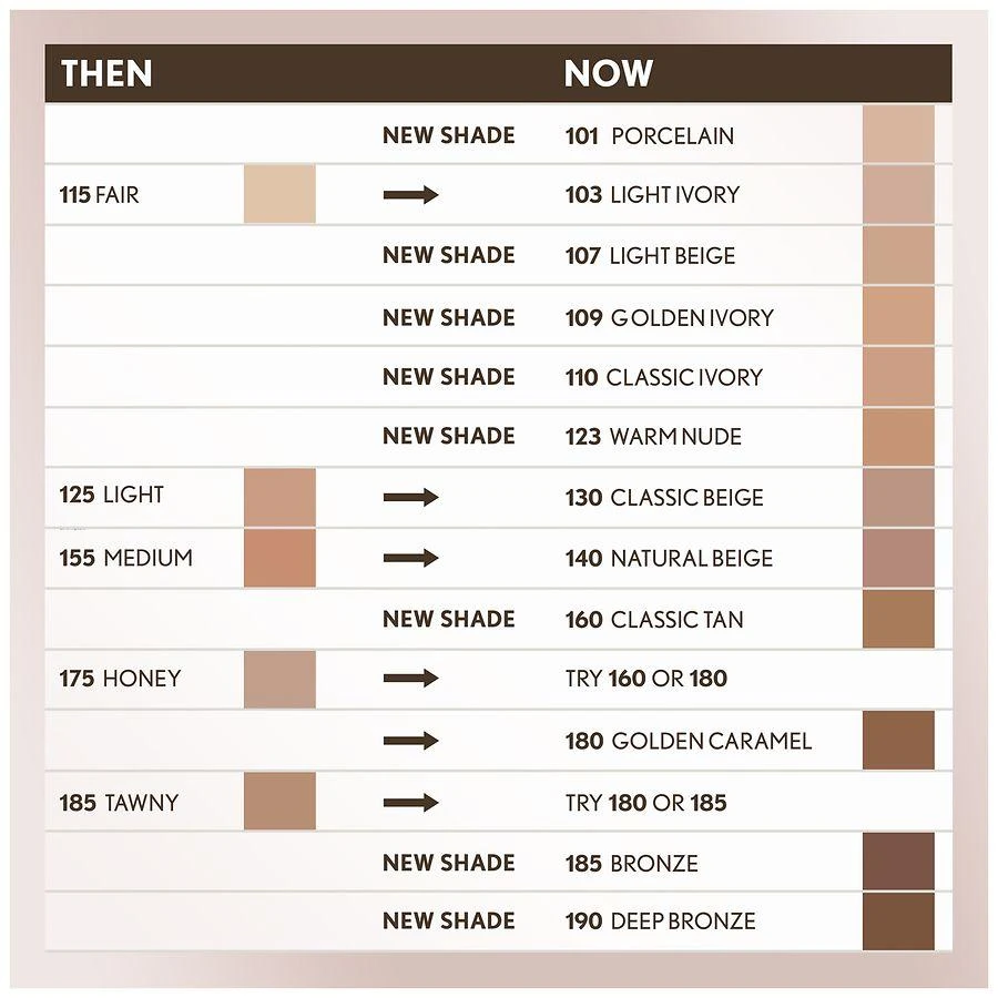 Covergirl Concealer 9