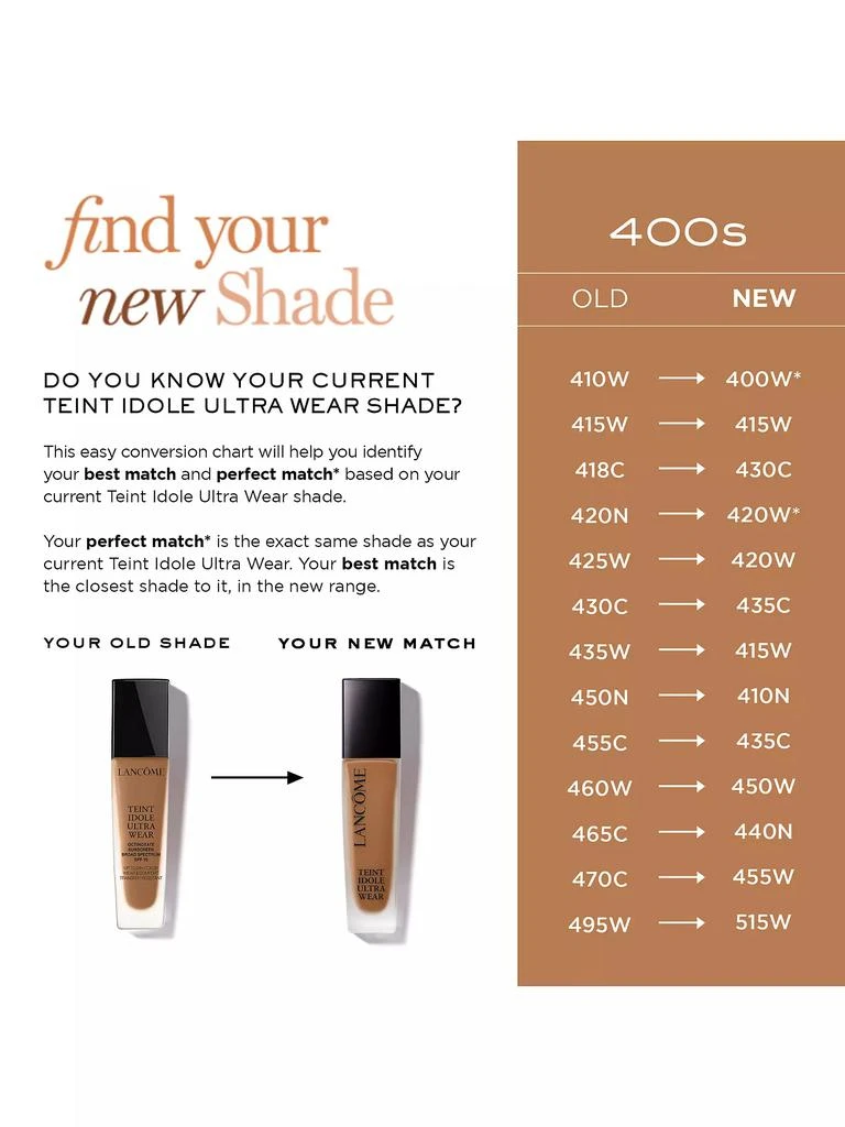 Lancôme Teint Idole Ultra Wear 24H Full Coverage Waterproof Foundation 10