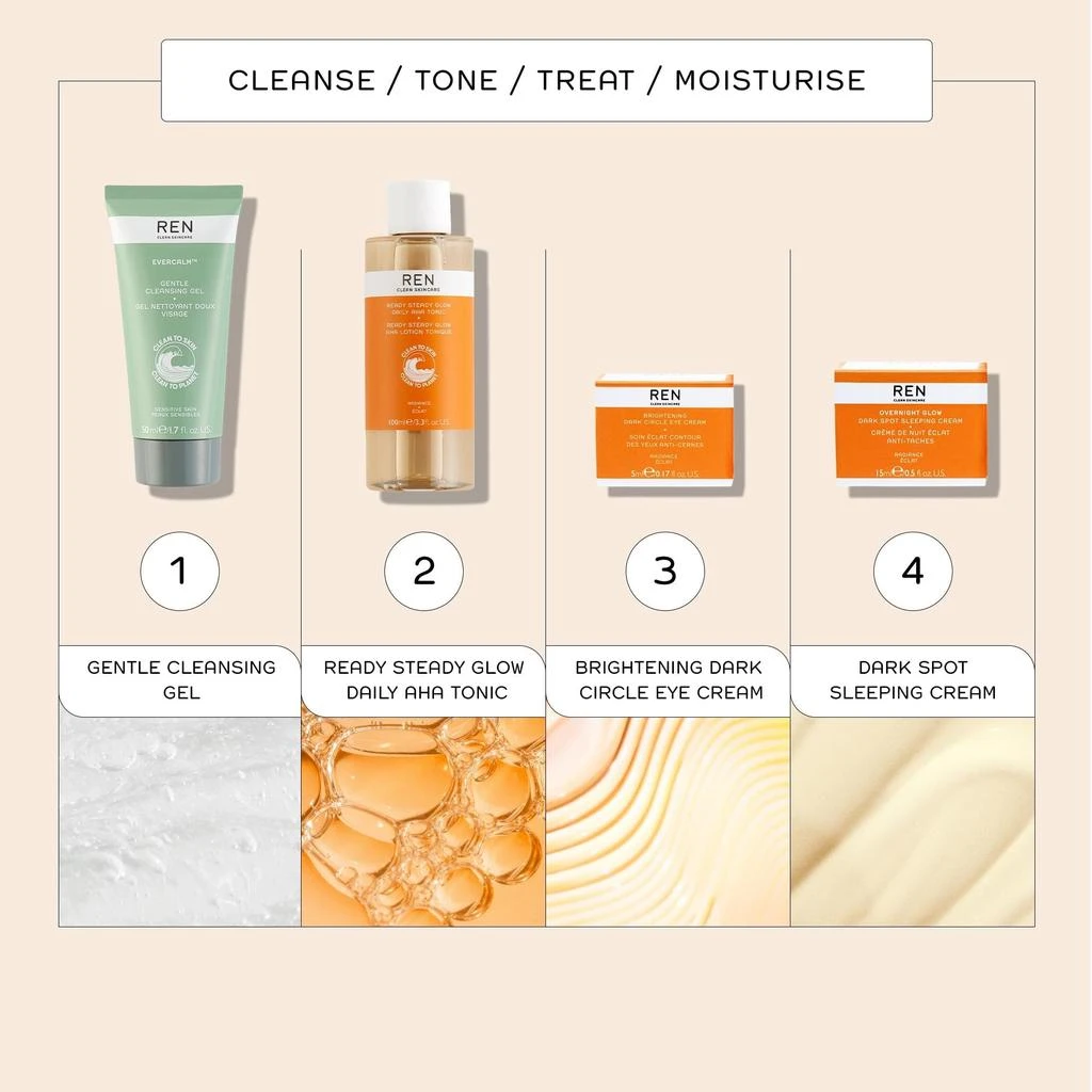 REN Clean Skincare Mini Radiance Ready Steady Glow Daily AHA Tonic 6