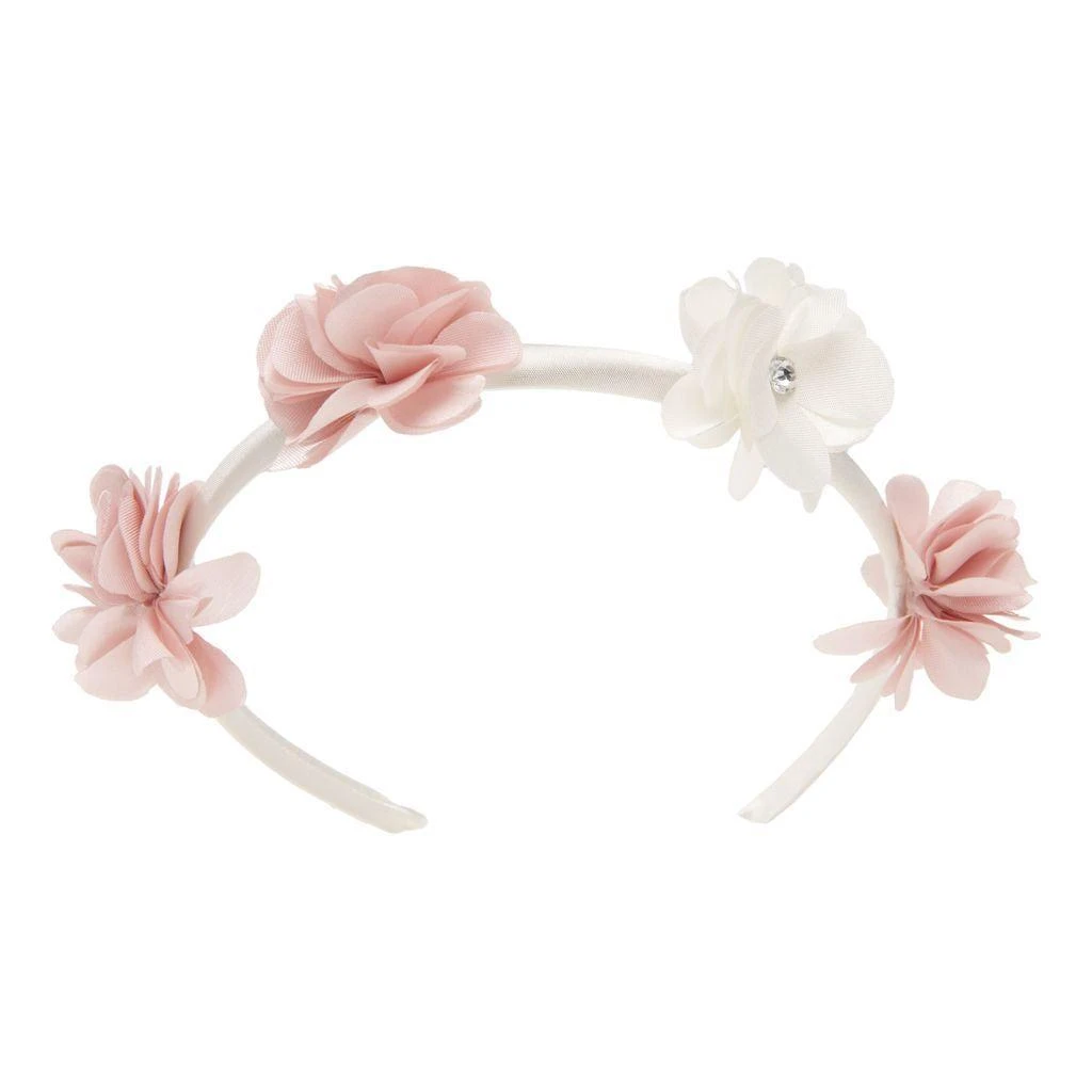 Tulleen Pink Rose Campanula Dress 6
