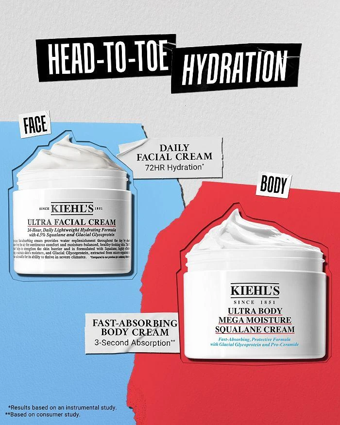 Kiehl's Ultra Body Mega Moisture Squalane Cream 8.4 oz. 7