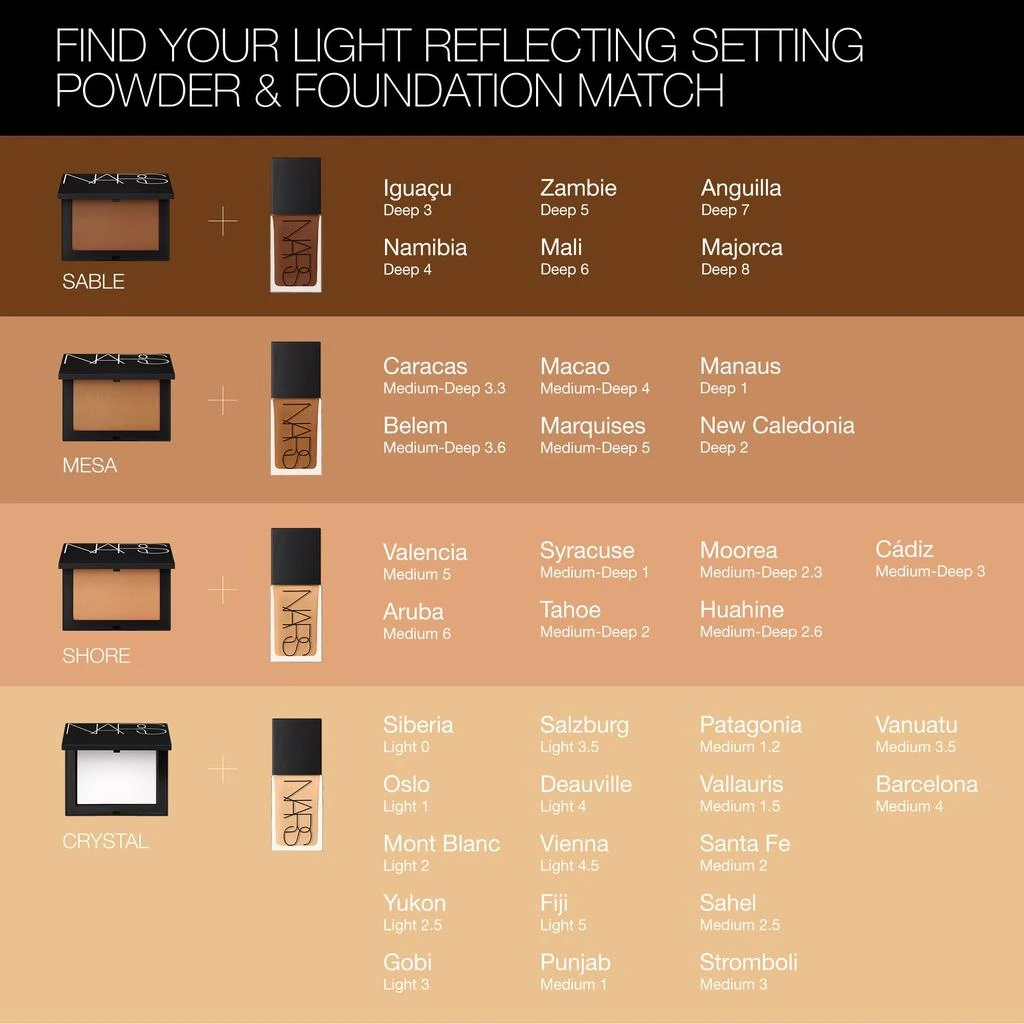 NARS Light Reflecting Pressed Setting Powder 8