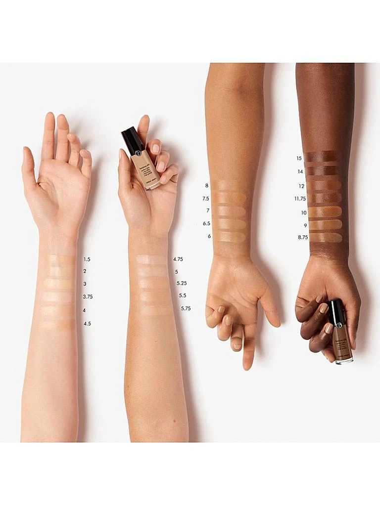 Armani Luminous Silk Hydrating & Brightening Concealer 4